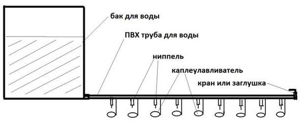 Bol à boire Nippelny