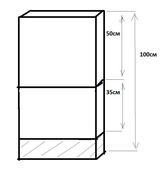 Κόψτε τον αφρό σε μέγεθος