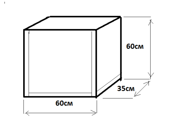 Συλλέγουμε το σώμα