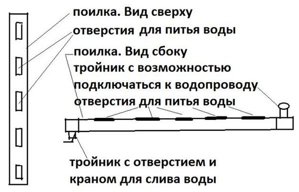 abreuvoir d'une pipe