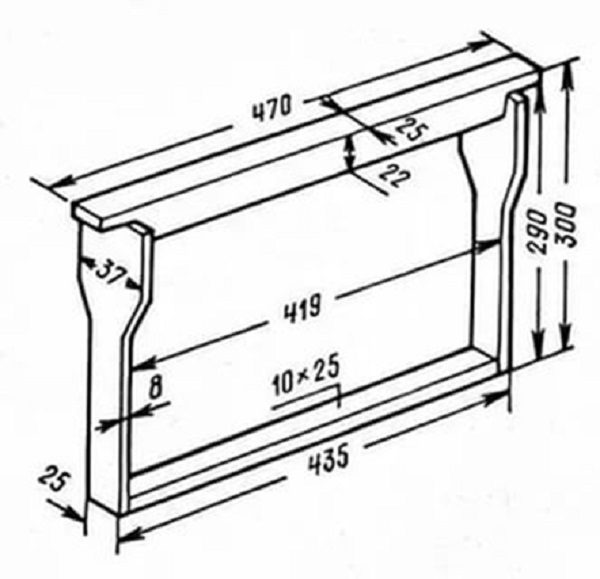 Le cadre de la ruche