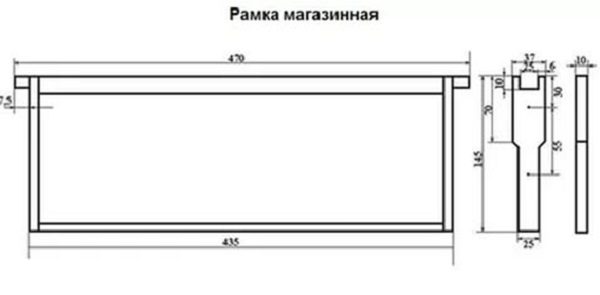 Cadre de la boutique