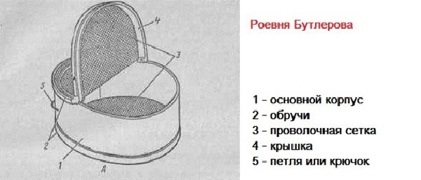 Conception de Boilerov