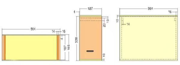 Schéma en bloc pour roevna