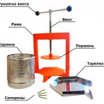 Presse à vis (vis sans fin)