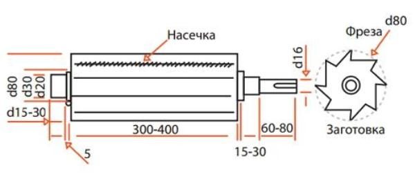Dessin de la fabrication d'un arbre de transmission sur une fraiseuse