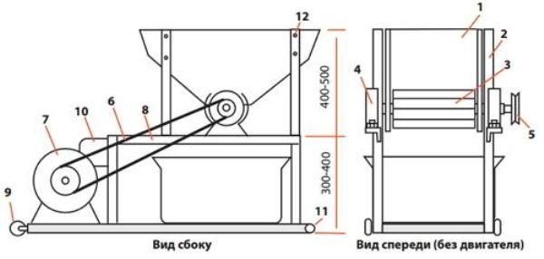 Diagramme des pommes broyées finies, vue de face et de côté