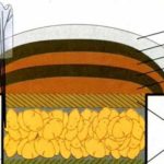 Pit for storing potatoes