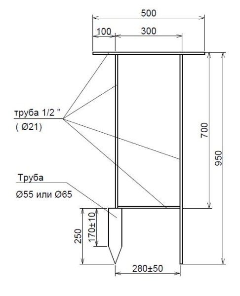 Dessin de marqueur de mitaine