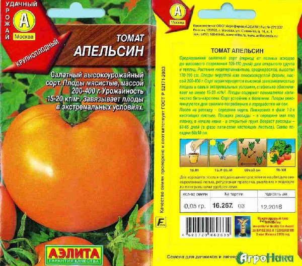 Ιστορικό αναπαραγωγής και περιοχή ανάπτυξης